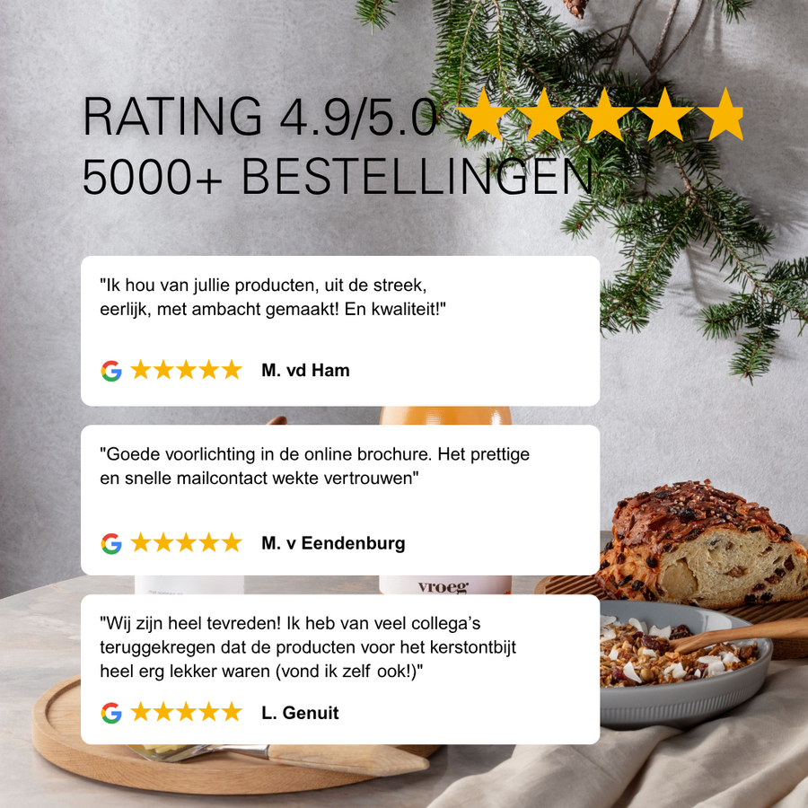 Vroeg aan de Ontbijttafel